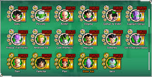 Maybe you would like to learn more about one of these? Steam Community Guide Eng Dragon Ball Xenoverse Walkthrough Ultimate Guide Parallel Quests Z Scores Dragon Balls Masters And More