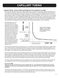 Capillary Tubing Information