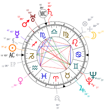 Astrology And Natal Chart Of Mao Zedong Born On 1893 12 26