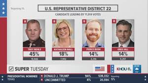 Houston S Leading Local News Weather Traffic Sports And More Houston Texas Khou Com Khou Com