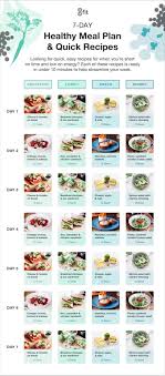 7 Day Healthy Meal Planner With Grocery List And Recipes 8fit Healthy Meal Planner Healthy Groceries Meal Plan Grocery List