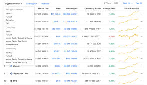 Aims to make cryptocurrencies and the blockchain in general go mainstream. The Difference Between Coins And Tokens Coin Vs Token Simpleswap