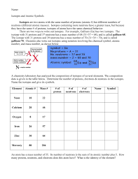 In this video we'll use the periodic table and a few simple rules to find the protons, electrons, and neutrons for the element hydrogen. File