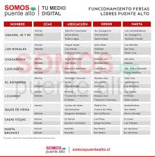 Ferias De Puente Alto Tendran Nuevos Dias Y Horarios De Funcionamiento Somos Puente Alto