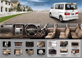 Daihatsu Luxio Ini Pertama Kali Diperkenalkan Di Indonesia Pada Tanggal 26 Februari 2009 Lalu Sebelum Akhirnya Mobil Tersebut Banyak B Daihatsu Mobil Indonesia