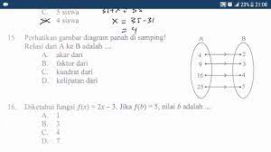 A' = ac = {x |x ∉ a } contoh : 15 Menentukan Relasi Dari Dua Himpunan Pembahasan Soal Un Matematika Smp Tahun 2017 Youtube