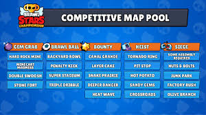 Guillevgx, albertcg, j0s3k, drakezz vs yde Brawl Stars Esports On Twitter Let S Extend The Official Competitive Map Pool Shall We Say Hello To Heat Wave Crossroads And Olive Branch