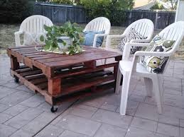 Get your garden brightened with pallet and collapsed wooden remains and wastes which you think … 10 Super Easy Ideas To Make Fascinating Diy Pallet Table For The Garden Diy Patio Table Pallet Patio Furniture Diy Pallet Furniture Outdoor