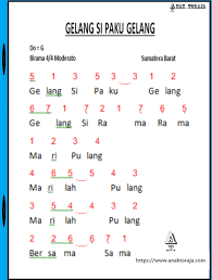 Not angka lagu topi saya bundar. Not Lagu Topi Saya Bundar Kami