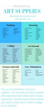 This Is A List Of Art Supplies That Offer Structure Or That Allow To Relax And Let Go Materials That Evoke Art Therapy Activities Art Therapy Therapeutic Art