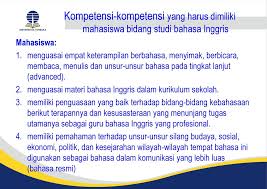 Check spelling or type a new query. Tugas Akhir Program Tap Pendidikan Bahasa Inggris Pbis 4500 Materi 2 Ppt Download