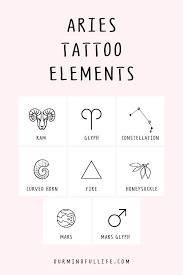 Creative aries tattoo design idea for guys. 63 Unique And Fiery Aries Tattoos And Meanings 2021