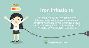 Intravenous iron is delivered into the patient's vein through a needle. Intravenous Iron Infusions Warrandyte Road Clinic Ringwood