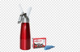 Software development and research development for core products. Automatic Soap Dispenser Png Images Pngwing