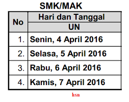 Soal Matematika Siap Us 2021 Smk Kunci Dan Pembahasannya