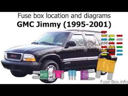 Manuals and user guides for gmc 1999 jimmy. Fuse Box Location And Diagrams Gmc Jimmy 1995 2001 Youtube