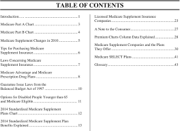 Shiip Medicare Supplement Comparison Guide Pdf