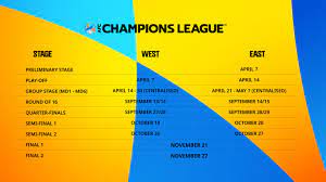 5 476 просмотров • 3 мая 2021 г. 2021 Afc Champions League Draw Produces Thrilling Groups Football News Afc Champions League 2021