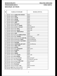 Grammar lessons lev 1 mod 2. Upsr Pemahaman Nota Latihan Upsr Pt3 Spm Facebook