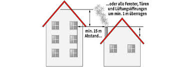 Schornstein Hohe Und Abstand Zu Den Nachbarn Das Mussen Sie Beac