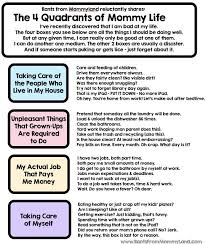 Parenting angry teens can often make you feel like you are losing control. Pin On To Read