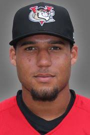 Terrell Joyce Stats, Age, Position, Height, Weight, Fantasy & News