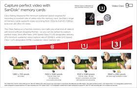 Additionally, sandisk has elevated the write speed for this card to 90 mb/s, meaning if your camera records at a slower recording speed, this will still give you a rough estimate of how many despite the sandisk extreme and extreme pro being excellent, there are some superb memory cards from other. Sandisk Ultra Microsdxc Uhs I Card With Adapter 200 Gb