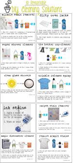 Handy Little Chart For Cleaning Diy Cleaning Products