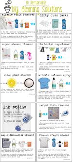 handy little chart for cleaning diy cleaning products