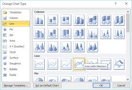 Benchmark Chart In Excel 2010 Free Microsoft Excel Tutorials