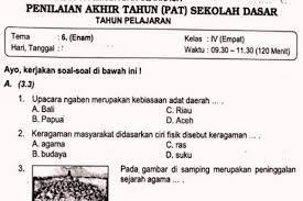 Semoga bermanfaat untuk para pembaca. Ketahui Soal Uas Kemuhammadiyahan Kelas 12 Beserta Jawabannya Paling Dicari