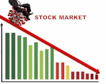 Stock market crash meme related keywords & suggestions. Market Crash Gifs Tenor