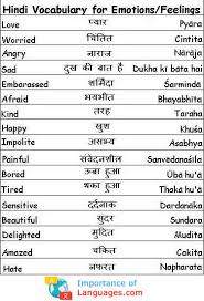 hindi language grammar guide rules verbs adjective words