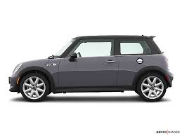 Image result for Pure Silver 2005 Mini