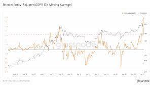 Four reasons why bitcoin will bounce back stronger than ever. The Week On Chain Week 3 2021
