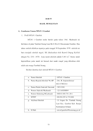 Ajukan pertanyaan tentang tugas sekolahmu. Http Idr Uin Antasari Ac Id 8984 7 Bab 20iv Pdf