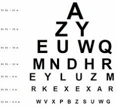 211 Best Eye Chart Images Eye Chart Chart Optometry Office