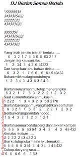 Izinkan ku lukis senja berikut lirik dan chord gitar lagu melukis senja dari budi doremi, lengkap dengan video klip. Not Angka Pianika Lagu Dj Biarlah Semua Berlalu
