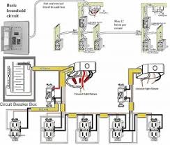 Electricity wiring in house pdf. House Wiring Electrical Diagram