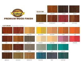 How To Easily Stain Furniture Interior Wood Stain Colors