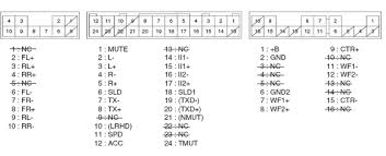 Your mileage will vary for many reasons, including your vehicle's condition and how/where you drive. Toyota Car Radio Stereo Audio Wiring Diagram Autoradio Connector Wire Installation Schematic Schema Esquema De Conexiones Stecker Konektor Connecteur Cable Shema