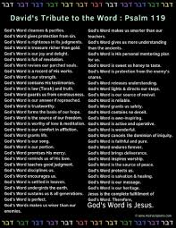 We did not find results for: Pin On Group Board For Christians To Pin Scriptures Messages From The Bible