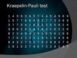 Lembaran kerja kraepelin dan pauli. Konsep Tes Kraeplin Administrasi Skoring Dan Hasil Skor Psikologi Multitalent