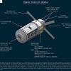 A space station is a collection of parts and modules that exist in either low earth orbit (also known as leo (low earth orbit)), or in this case, must be called low hom orbit, or beyond hom's orbit. Https Encrypted Tbn0 Gstatic Com Images Q Tbn And9gcqlf62amks5ppur2fq Cfbwx6wjyvu63voaewsptmy38rpkvt0m Usqp Cau