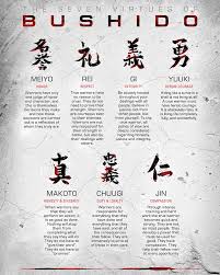 Bushido and animus — lichter der stadt (carlo cokxxx nutten 4. Bushido Code Bushido Bushido Code Martial Arts Quotes