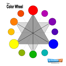 Color Wheel Complementary Colors Color Wheel Chart For