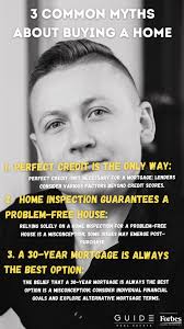 3 COMMON MYTHS ABOUY BUYING A HOME 🏡 , 1. PERFECT CREDIT IS THE ONLY WAY  (Perfect credit isn’t necessary for a mortgage: Lenders consider various  factors beyond credit scores.), 2. HOME INSPECTION ...