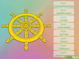 Start by sitting in a chair or on a zafu (meditation cushion) in a quiet space with your eyes closed. How To Practice Buddhism With Pictures Wikihow