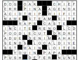 Want to learn more about cryptics and puzzle culture on the go? Rex Parker Does The Nyt Crossword Puzzle For Two In Music Mon 4 5 2021 Hip Hop Producer Who Founded Aftermath Entertainment Put On Hold Home Of Many A Courthouse