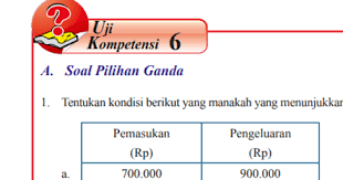 Kunci Jawaban Uji Kompetensi Semester 1 Matematika Kelas 7 Ilmusosial Id